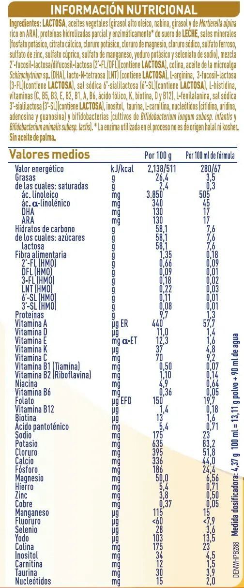 NAN SUPREME PRO 1 INFORMACION NUTRICIONAL